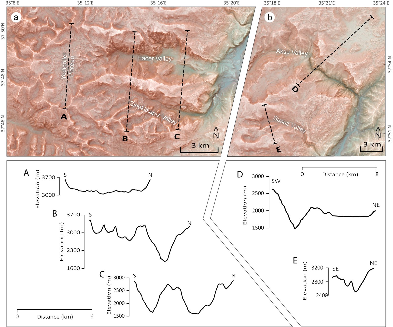 Cross-section profiles across the glacial valleys